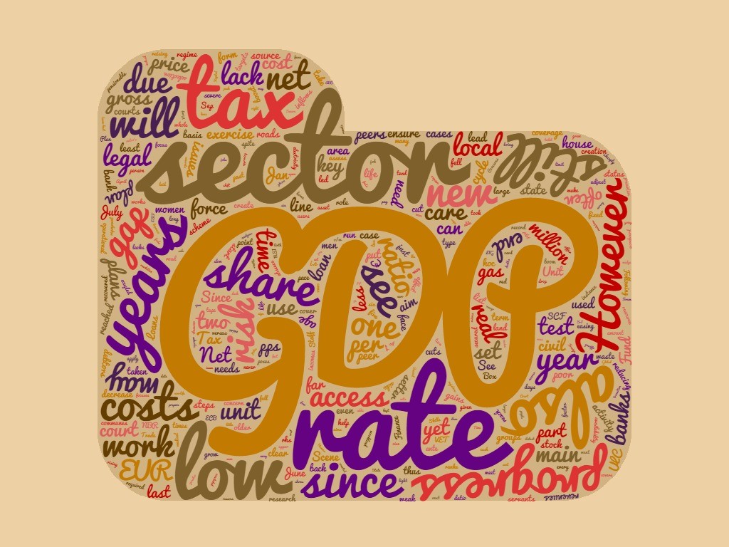 Source: Generated using www.wordclouds.com